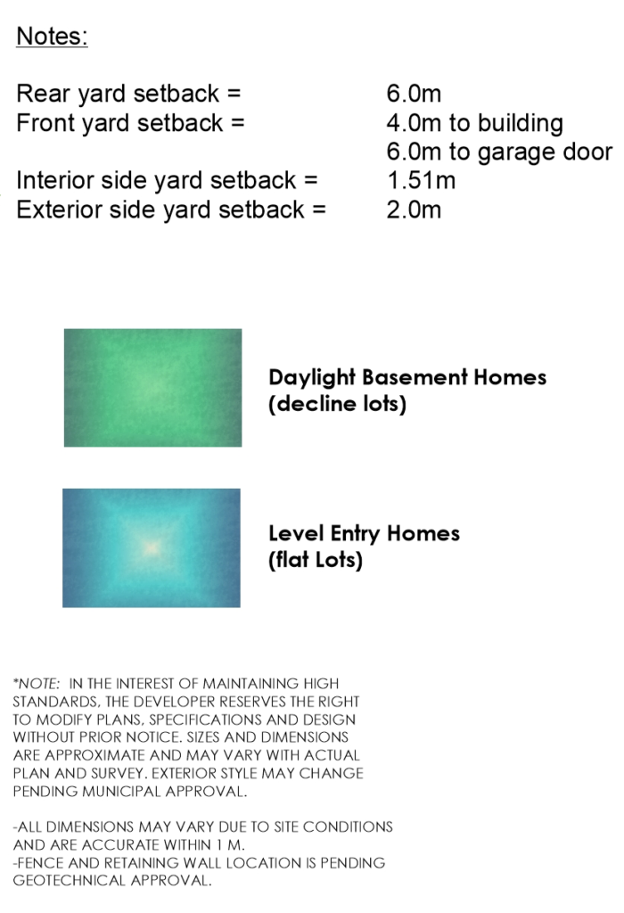Site Plan & Pricing Southpoint Living Lots For Sale Langford BC